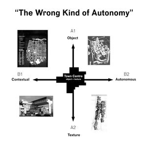 ISUF Conference: The Wrong Kind of Autonomy